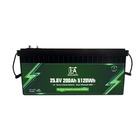 Miniature Batterie au lithium IB SERIES LiFePO4 24 V 200 Ah Smart BMS avec Bluetooth - IDEALAKKU N° 0