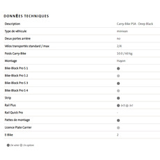 Miniature ATTENTION Produit Reconditionné Porte Vélos Carry Bike PSA DEEP BLACK 2023 - FIAMMA N° 1