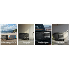 Miniature Glacière électrique portable - EverFrost 2 (58L) - Anker SOLIX N° 14