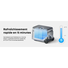 Miniature Glacière électrique portable - EverFrost 2 (58L) - Anker SOLIX N° 16