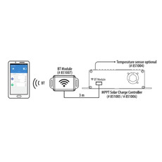 Miniature MPPT SOLAR - Emetteur bluetooth - CARBEST N° 1