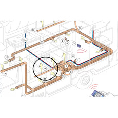 Miniature GAINE IR 35 MM - TRUMA N° 1