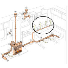 Miniature GAINE IR 35 MM - TRUMA N° 2