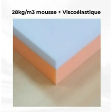 Miniature Matelas Camping-car - Lit NORMAL - 160 x 210 cm - 12 cm Mousse Haute Densité ( 28 kg/m³ ) + 3 cm Mémoire de Forme N° 2