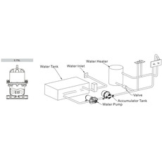 Miniature Vase d'expansion - TEKNO CAMP N° 2