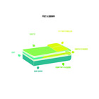 Miniature Lit tout fait 160 x 200 CM - LIT CENTRAL  - SWEET DREAMS – WOL N° 5