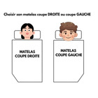 Miniature Lit tout fait 150 X 200 CM - 100  COTON  - LIT CENTRAL - BILOBA – INCASA N° 1