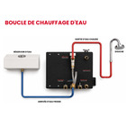 Miniature Chauffage central AUTOTERM Baltica Basic Diesel 12V — Système eau chaude, air et liquide de refroidissement tout-en-un N° 10