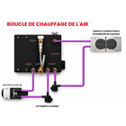 Miniature Chauffage central AUTOTERM Baltica Basic Diesel 12V — Système eau chaude, air et liquide de refroidissement tout-en-un N° 11