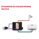 Miniature Chauffage central AUTOTERM Baltica Basic Diesel 12V — Système eau chaude, air et liquide de refroidissement tout-en-un N° 4