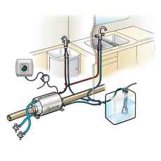 Miniature Chauffe eau trumatherme 230V 300W 5 litres pour caravane - TRUMA N° 1 Miniature Chauffe eau trumatherme 230V 300W 5 litres pour caravane - TRUMA N° 1