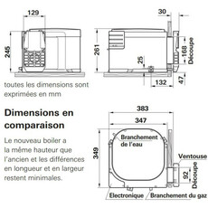 Miniature Chauffe-eau pour camping-car Boiler gaz avec connecteurs tuyau souple - TRUMA N° 3 Miniature Chauffe-eau pour camping-car Boiler gaz avec connecteurs tuyau souple - TRUMA N° 3