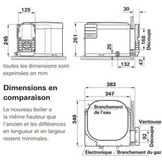 Miniature Chauffe-eau pour camping-car Boiler gaz avec connecteurs tuyau souple - TRUMA N° 3