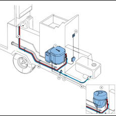 Miniature Chauffe-eau pour camping-car Boiler gaz avec connecteurs tuyau souple - TRUMA N° 4 Miniature Chauffe-eau pour camping-car Boiler gaz avec connecteurs tuyau souple - TRUMA N° 4
