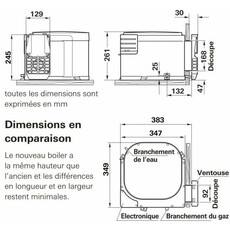Miniature CHAUFFE EAU BOILER BGE 10 LITRES GAZ ET ELECTRIQUE - TRUMA N° 1 Miniature CHAUFFE EAU BOILER BGE 10 LITRES GAZ ET ELECTRIQUE - TRUMA N° 1