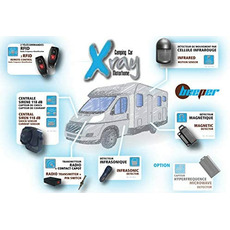 Miniature ALARME camping car Xray XR5 Camping Car - BEEPER N° 1 Miniature ALARME camping car Xray XR5 Camping Car - BEEPER N° 1