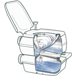 Pièces détachées WC