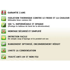 Miniature VOLET ISOLANT THERMOVAL STANDARD CLAIRVAL N° 4 Miniature VOLET ISOLANT THERMOVAL STANDARD CLAIRVAL N° 4