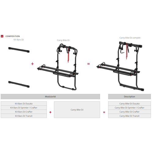 KIT CARRY BIKE DJ 2024 - FIAMMA