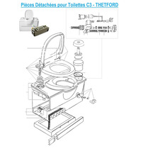 Pièces Détachées Pour Toilettes à Cassette C3 - THETFORD