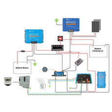 SCHEMA VICTRON