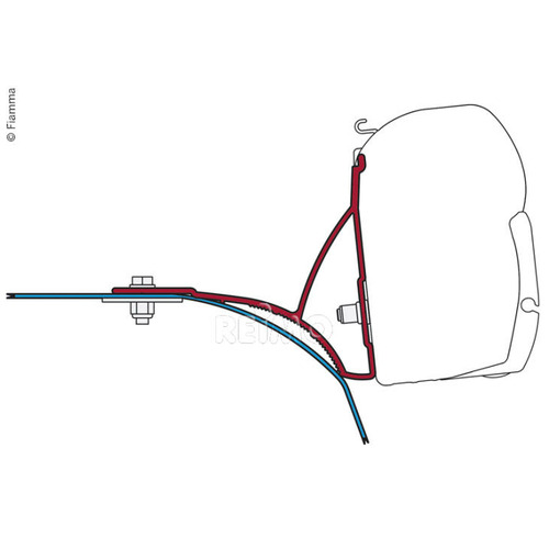 adaptateur de stores lmc liberty ti/tec thule